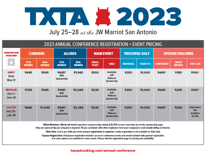 Table with conference pricing